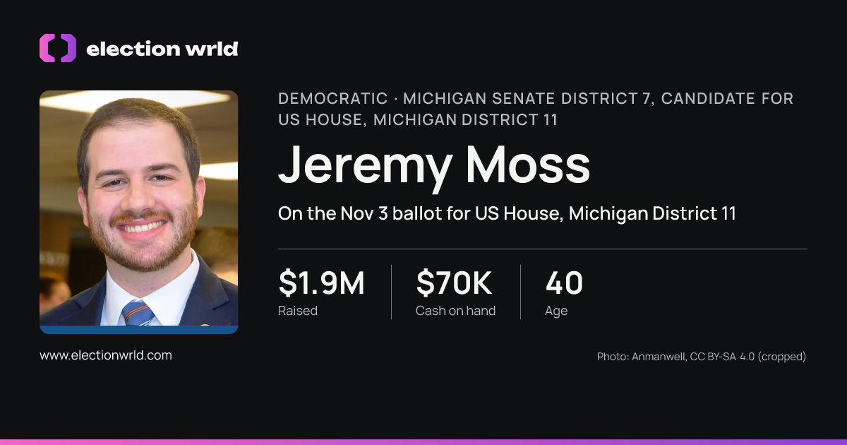 Profile card for Jeremy Moss