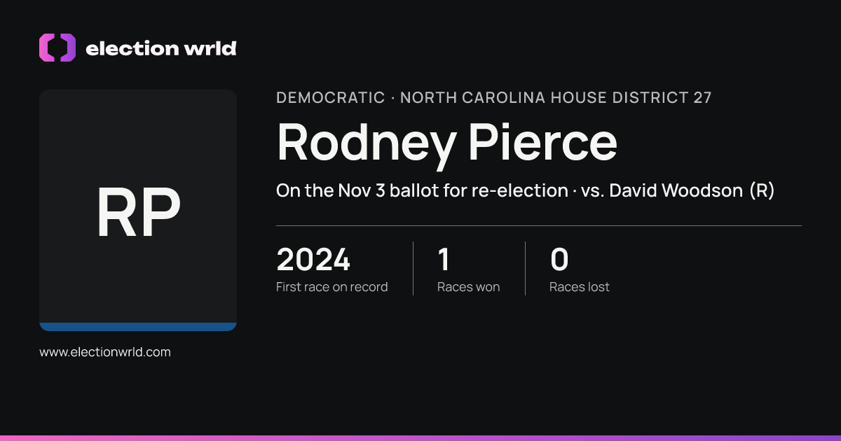 Profile card for Rodney Pierce