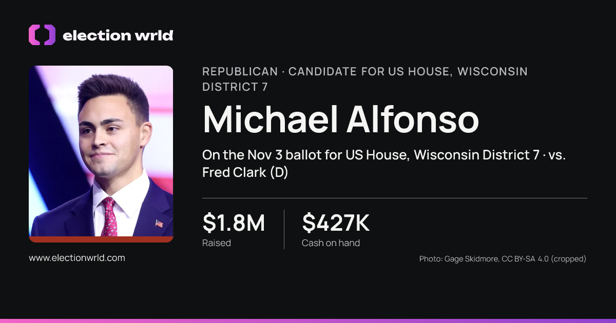 Profile card for Michael Alfonso