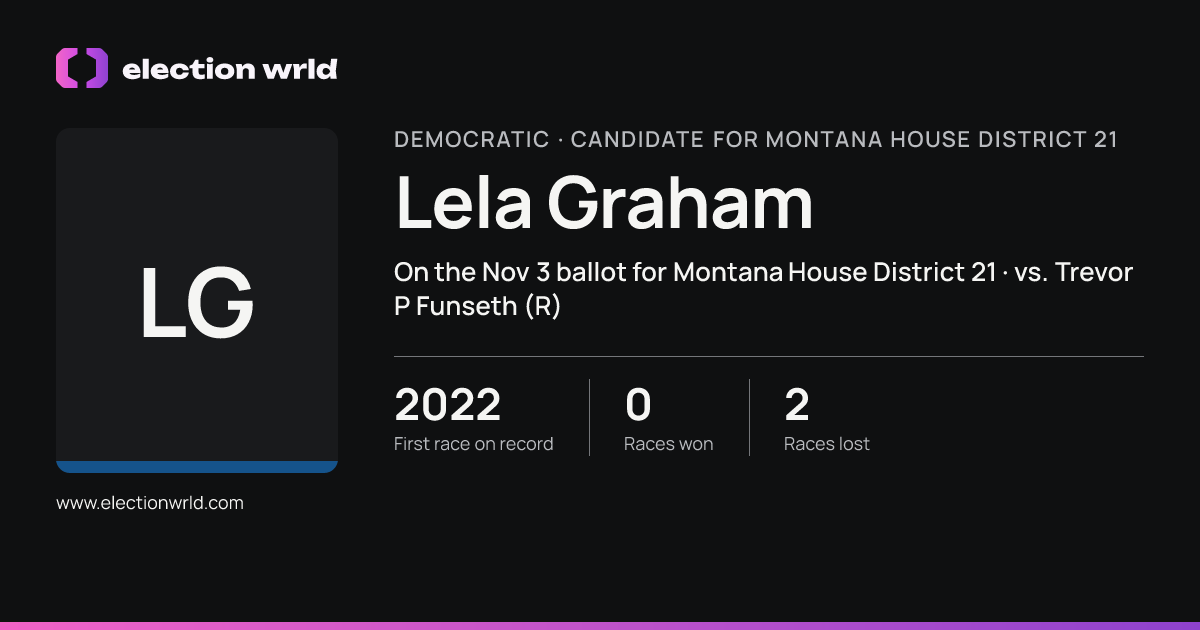 Profile card for Lela Graham