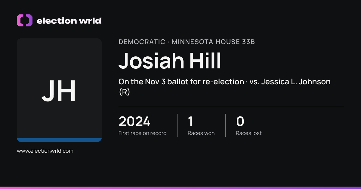 Profile card for Josiah Hill
