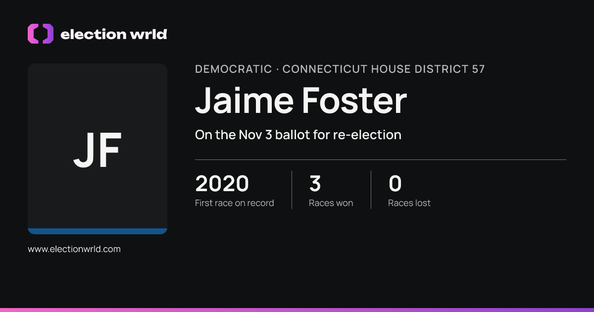 Profile card for Jaime Foster