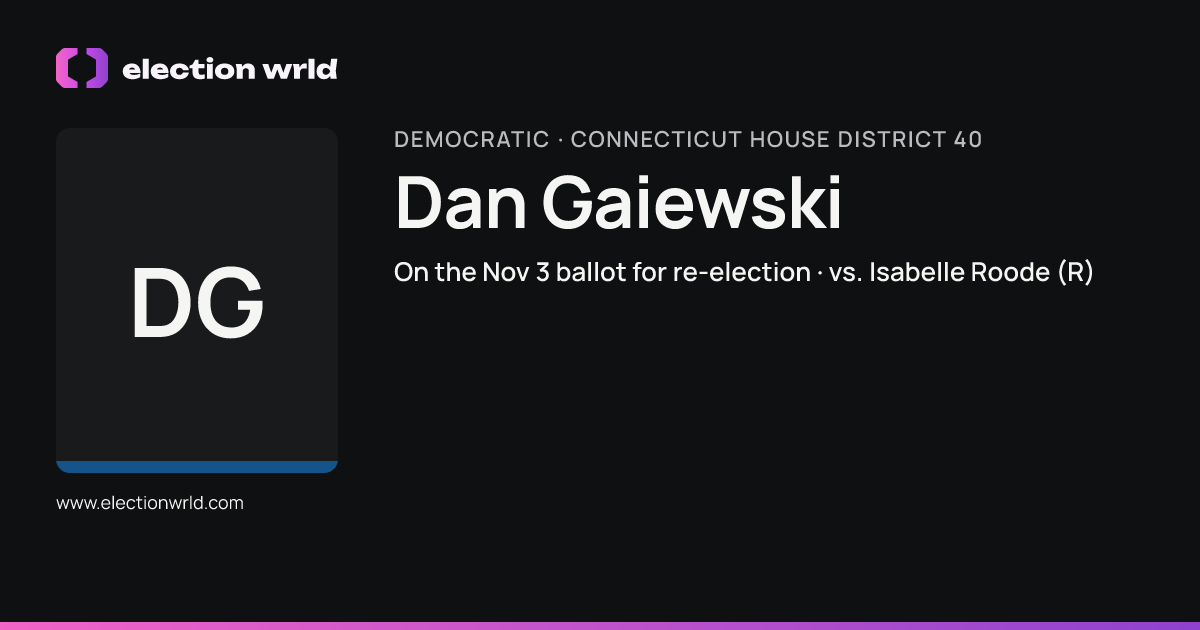 Profile card for Dan Gaiewski