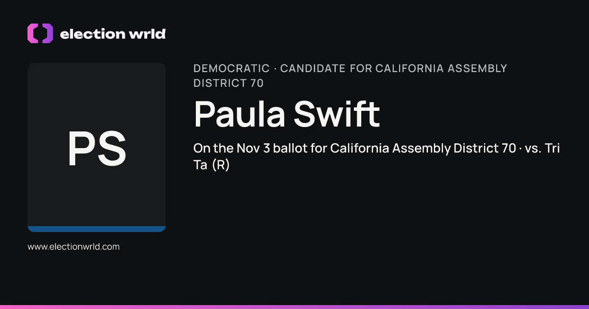 Profile card for Paula Swift