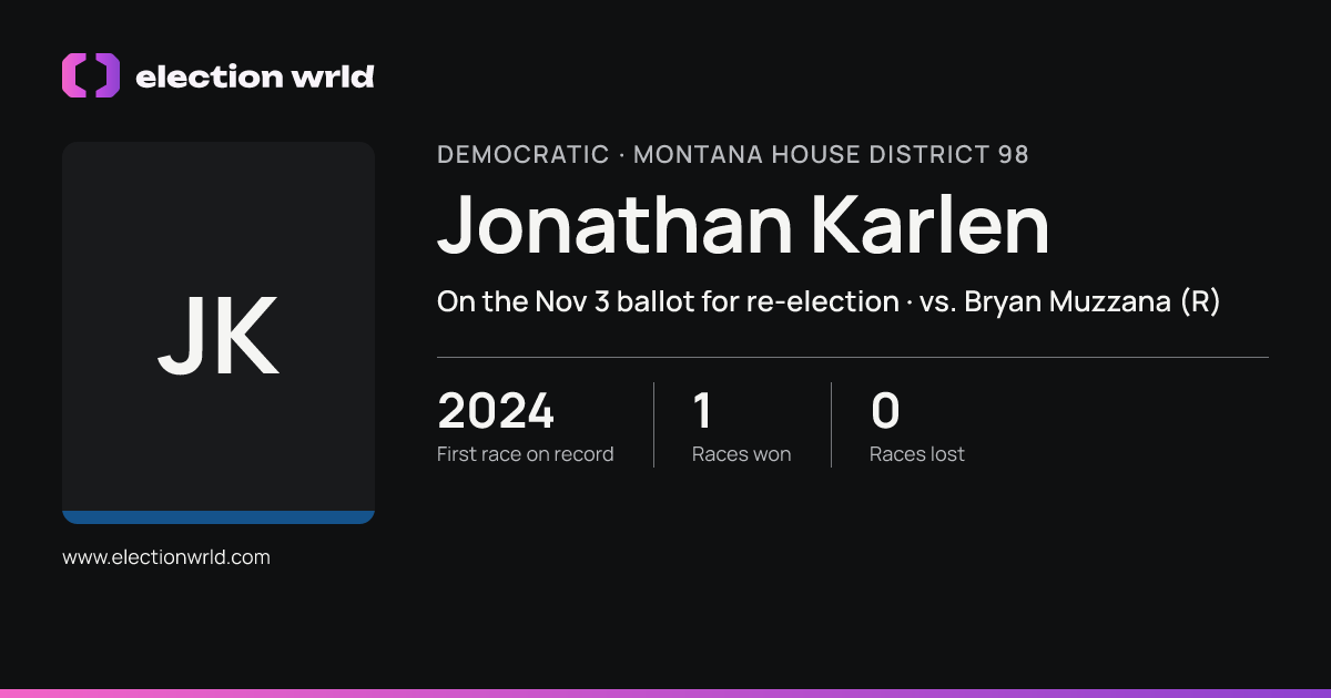 Profile card for Jonathan Karlen