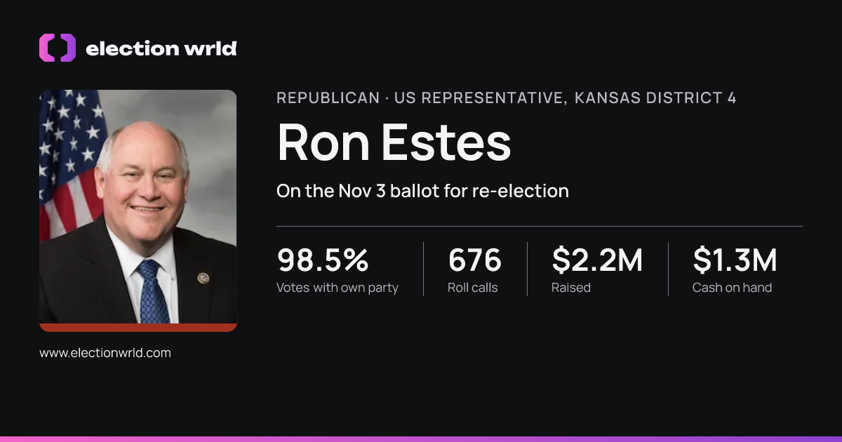 Profile card for Ron Estes