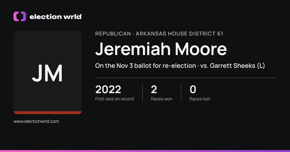 Profile card for Jeremiah Moore