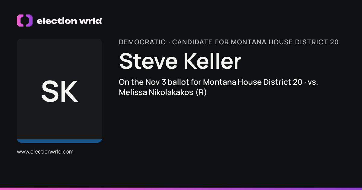 Profile card for Steve Keller