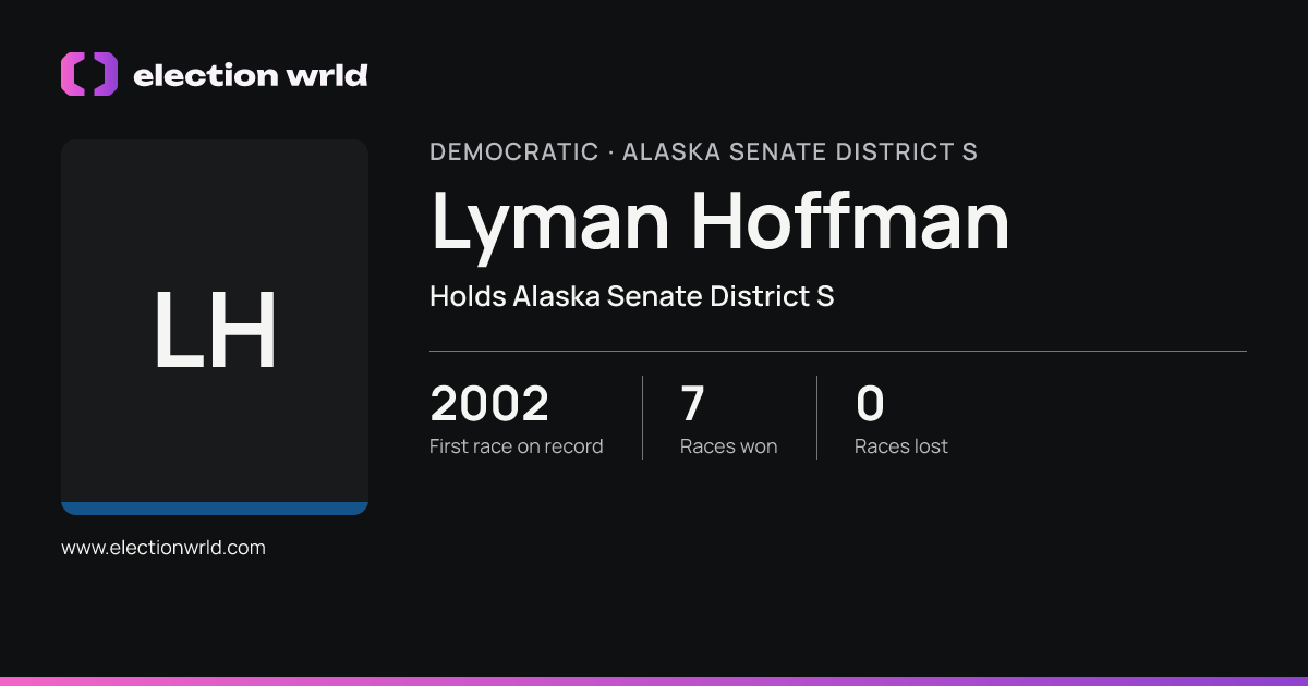 Profile card for Lyman Hoffman