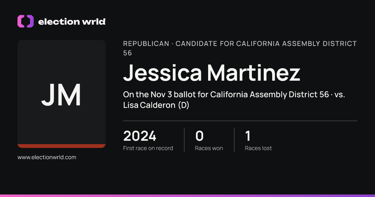 Profile card for Jessica Martinez