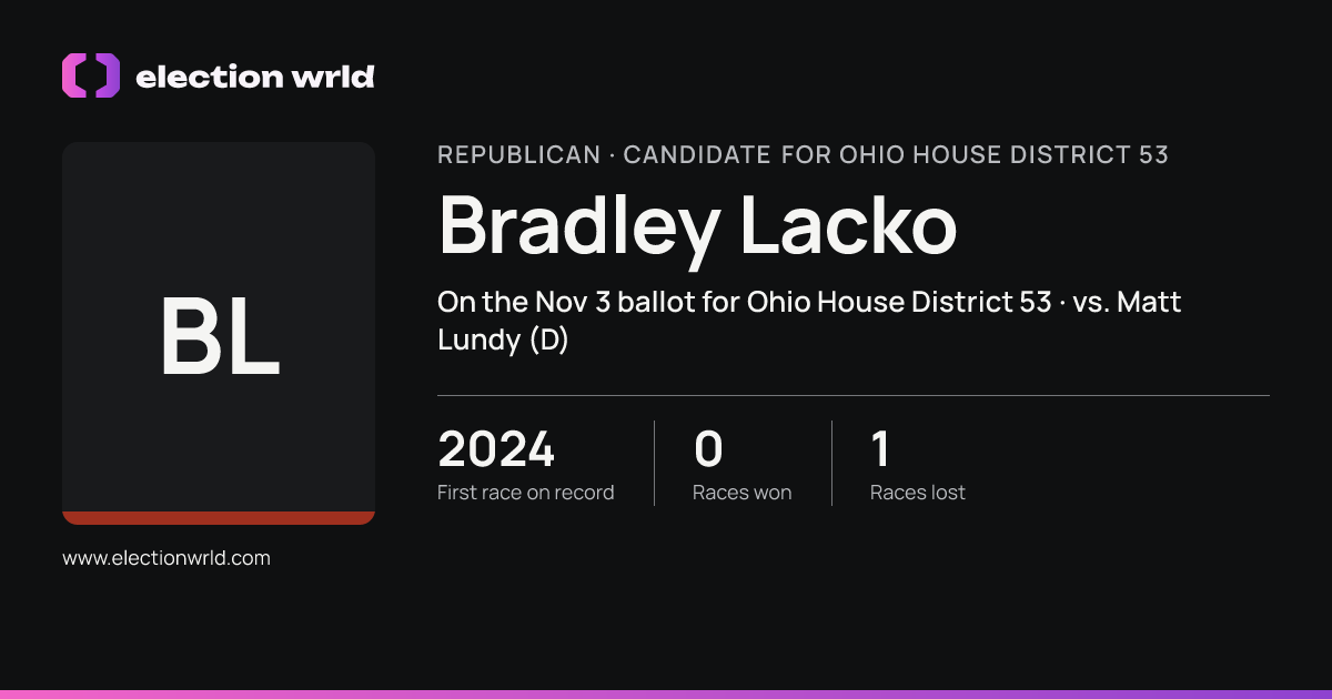 Profile card for Bradley Lacko