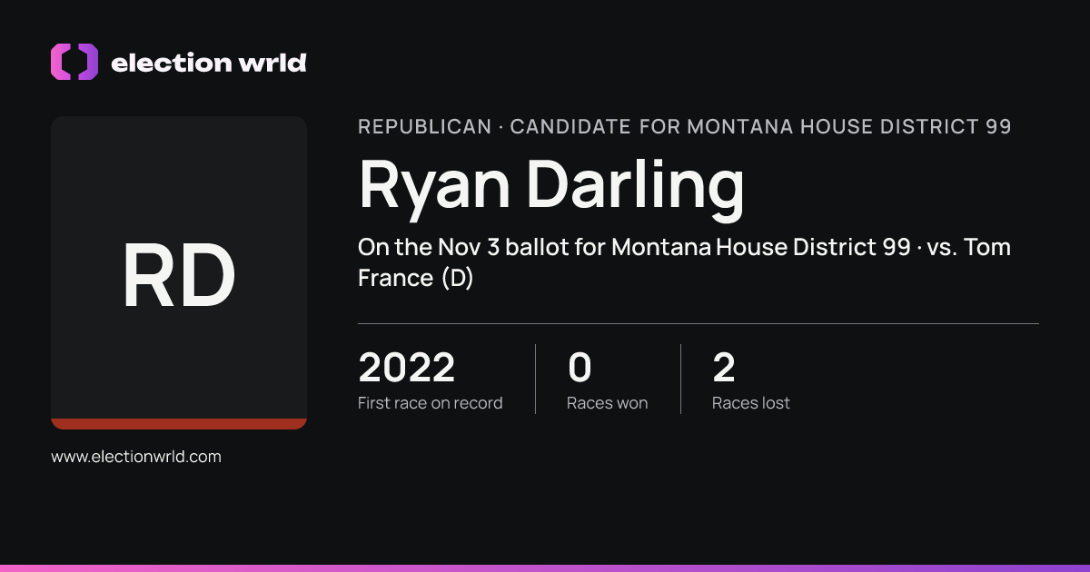 Profile card for Ryan Darling