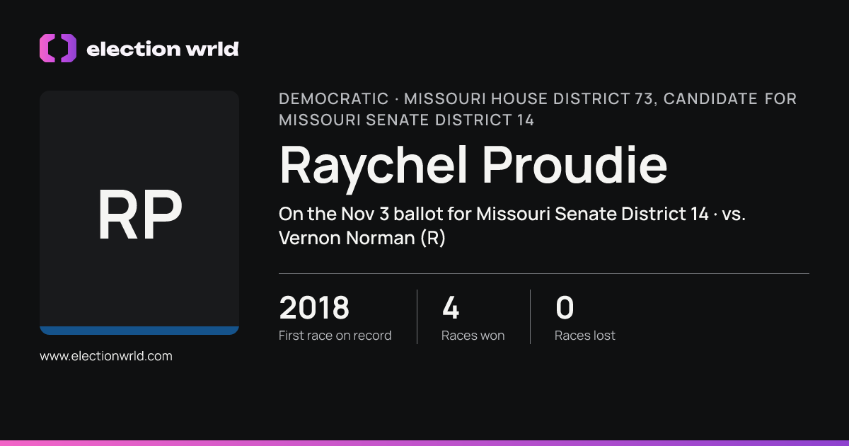Profile card for Raychel Proudie