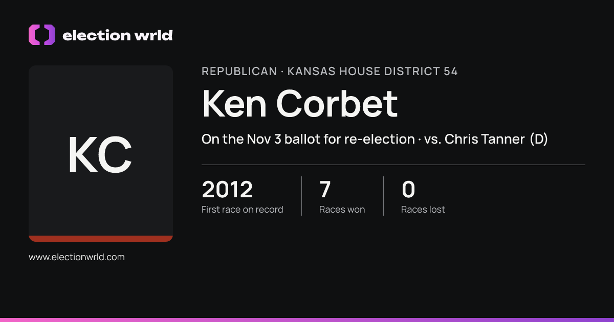 Profile card for Ken Corbet