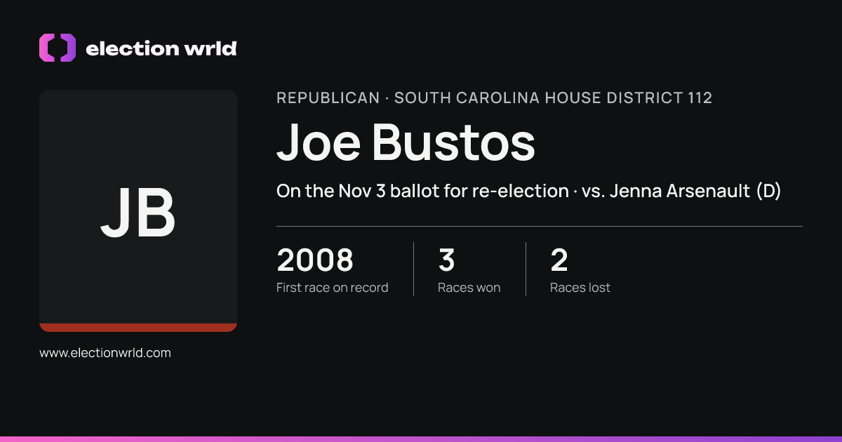 Profile card for Joe Bustos