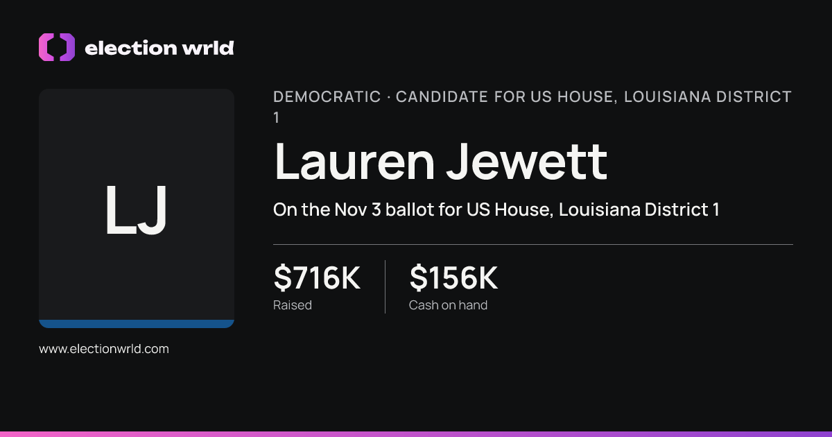 Profile card for Lauren Jewett