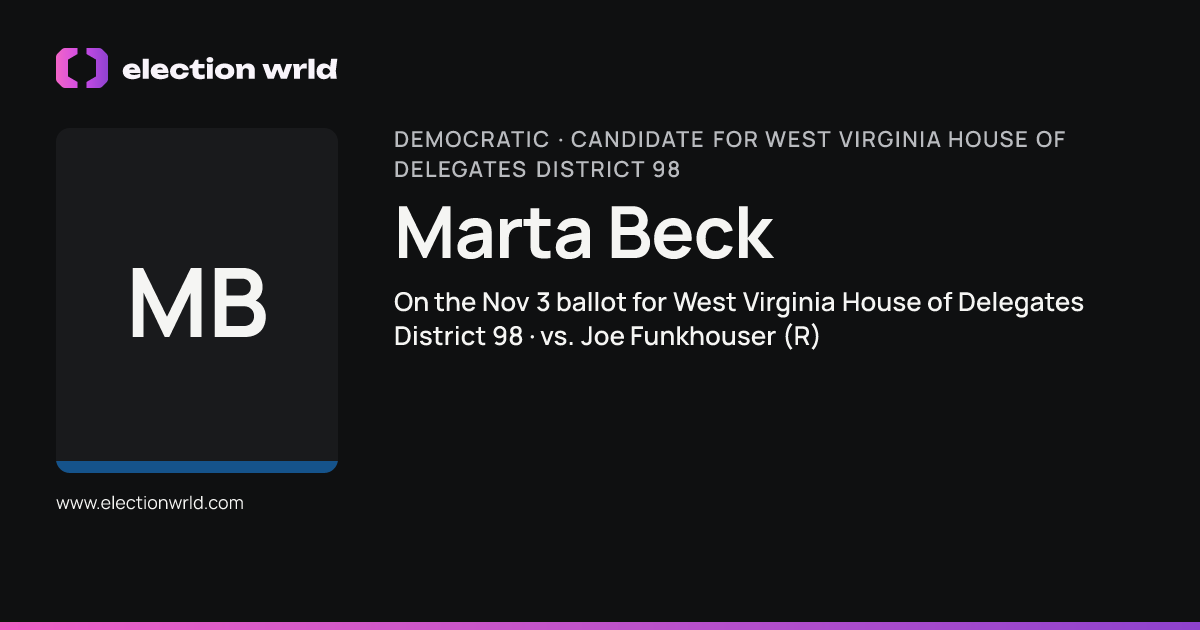 Profile card for Marta Beck