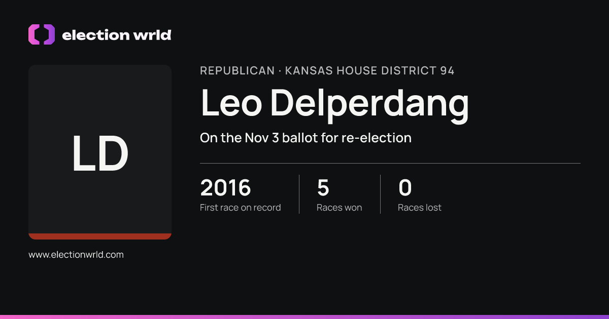 Profile card for Leo Delperdang