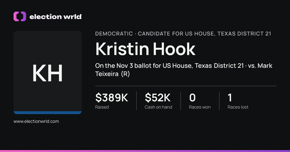 Profile card for Kristin Hook