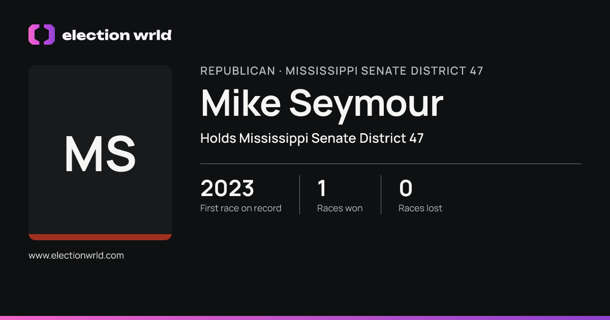 Profile card for Mike Seymour