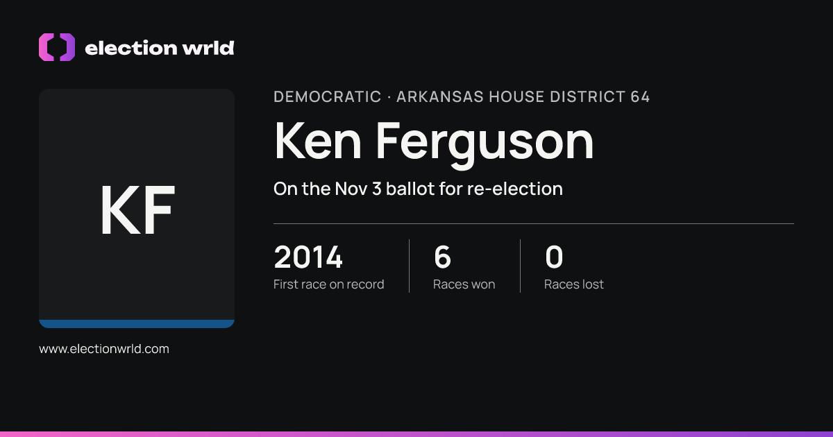 Profile card for Ken Ferguson
