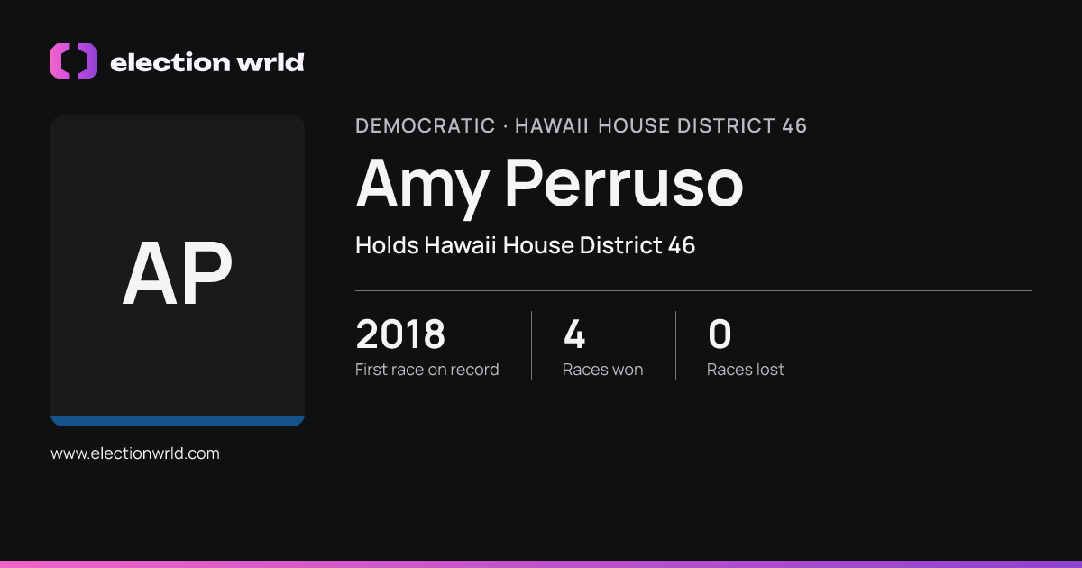 Profile card for Amy Perruso