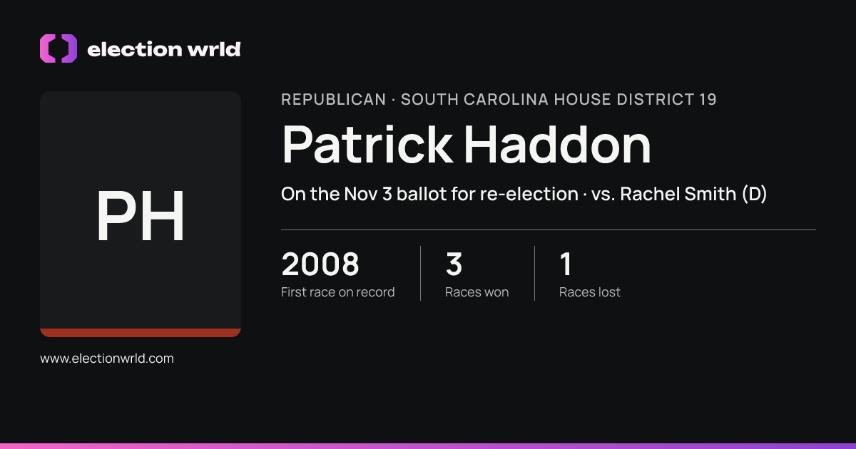 Profile card for Patrick Haddon