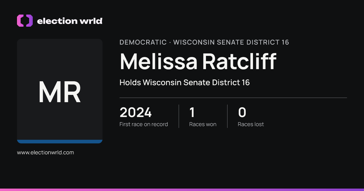 Profile card for Melissa Ratcliff