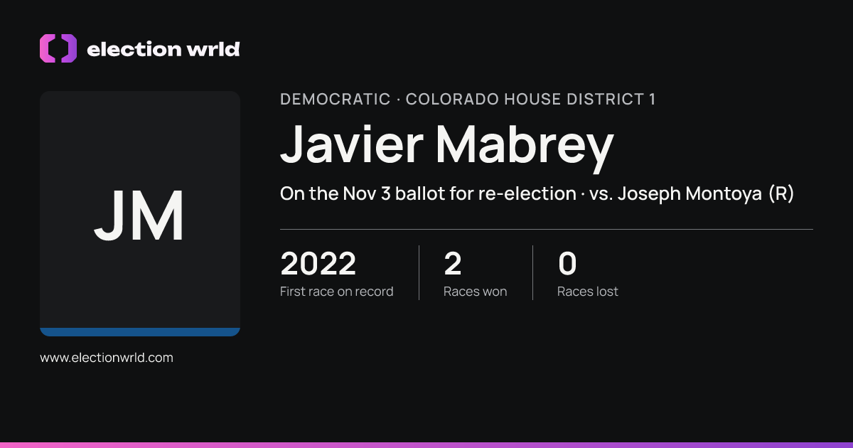 Profile card for Javier Mabrey