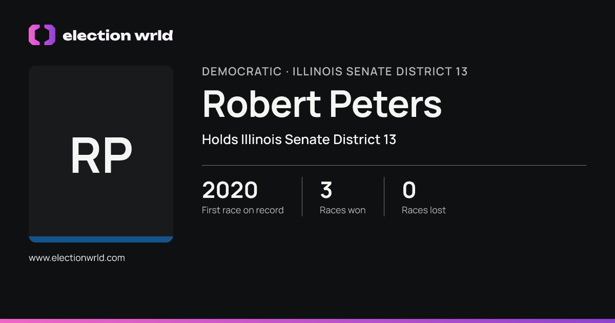 Profile card for Robert Peters