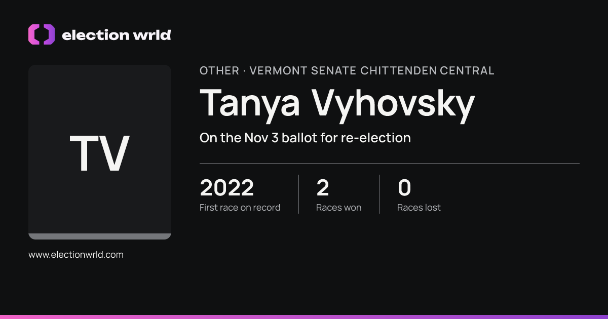 Profile card for Tanya Vyhovsky