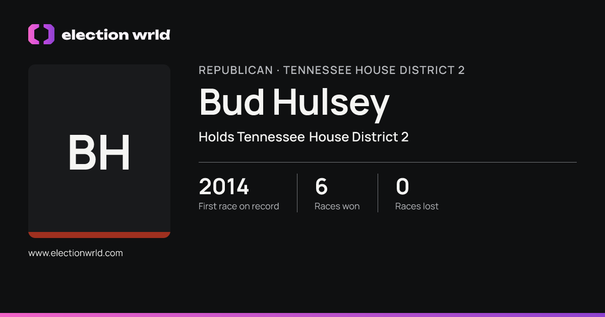 Profile card for Bud Hulsey