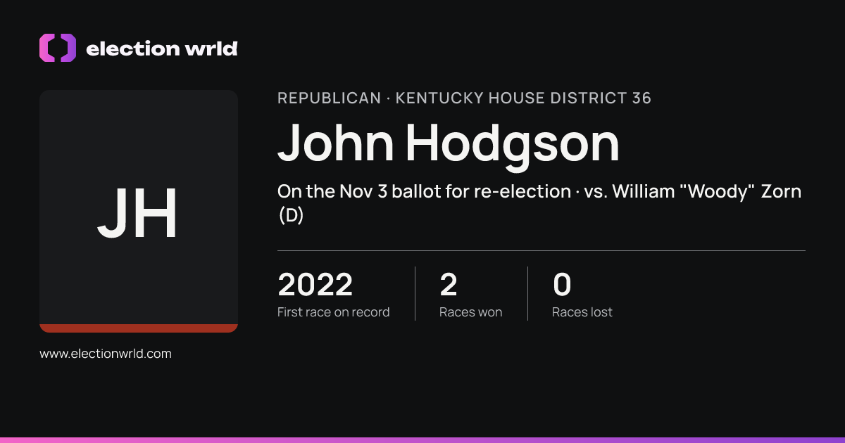 Profile card for John Hodgson