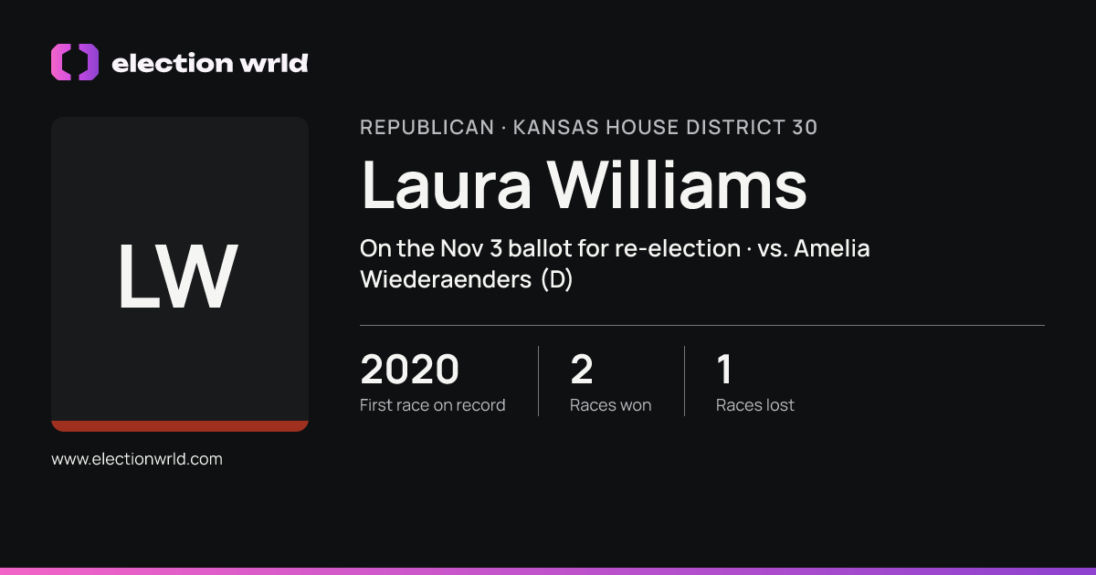 Profile card for Laura Williams