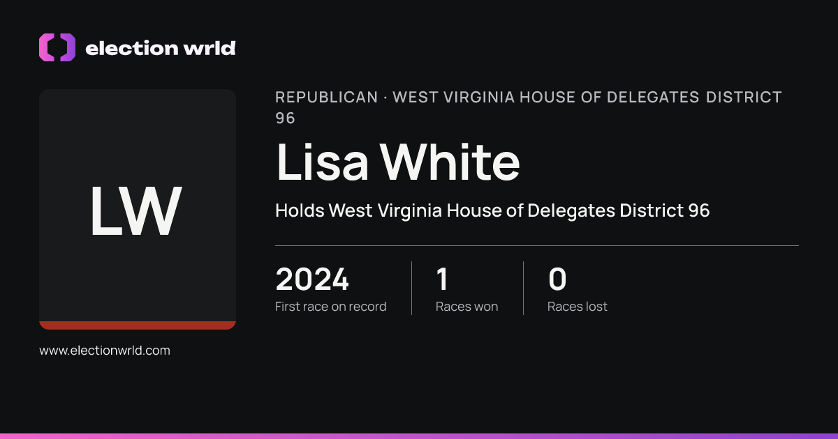 Profile card for Lisa White