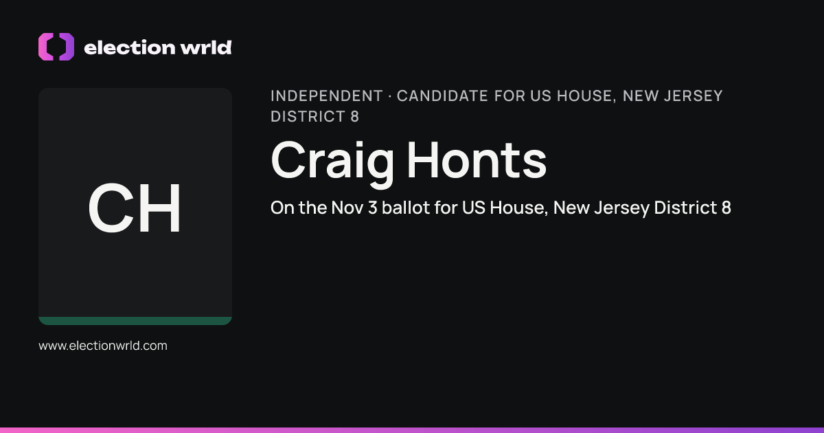 Profile card for Craig Honts