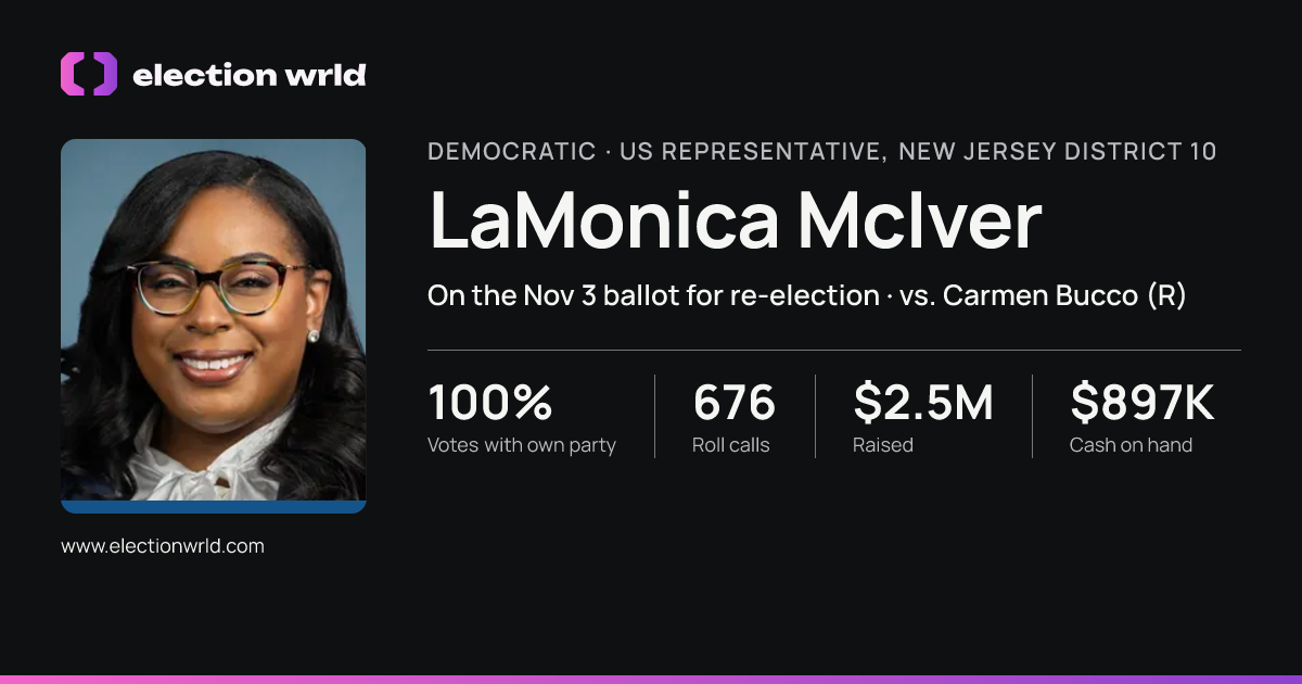 Profile card for LaMonica McIver