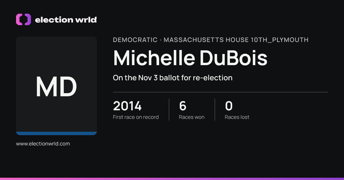 Profile card for Michelle DuBois