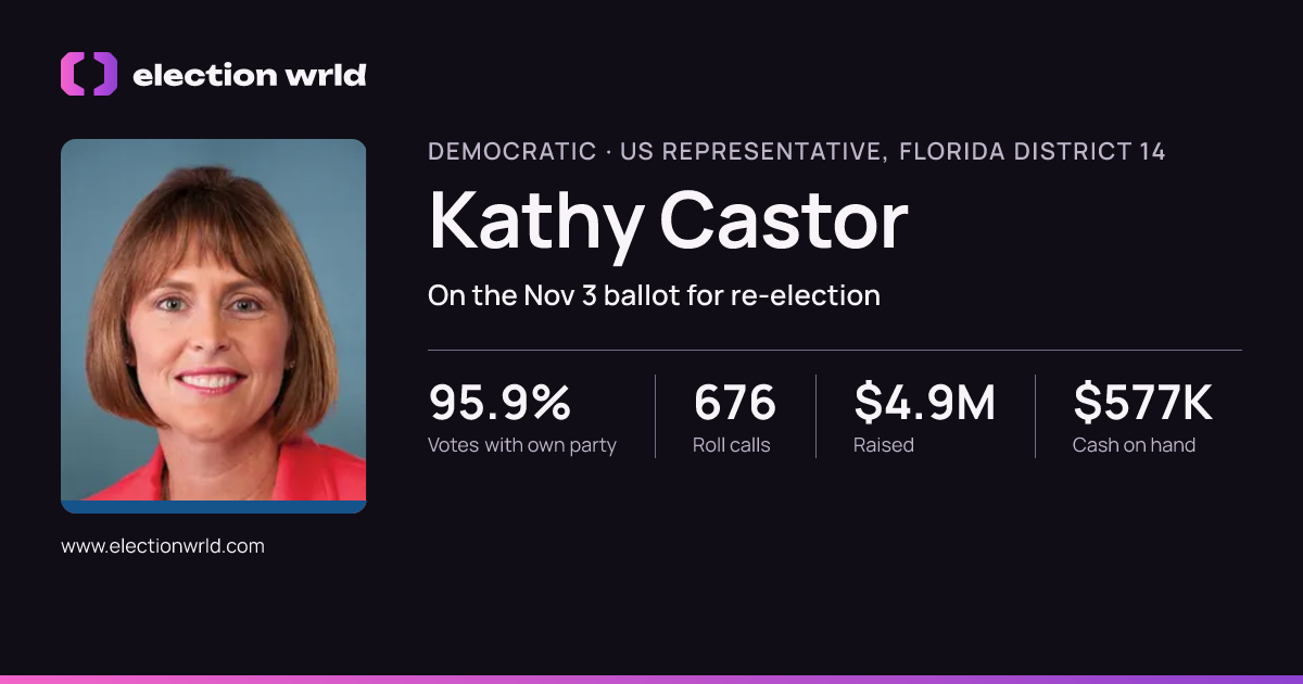 Profile card for Kathy Castor