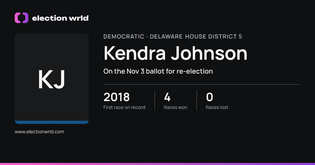 Profile card for Kendra Johnson