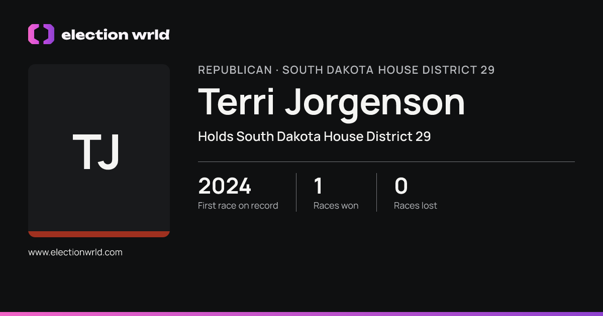 Profile card for Terri Jorgenson
