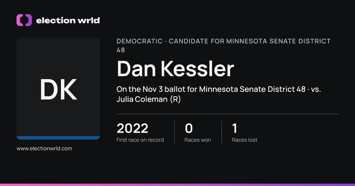 Profile card for Dan Kessler