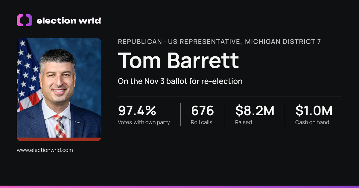 Profile card for Tom Barrett