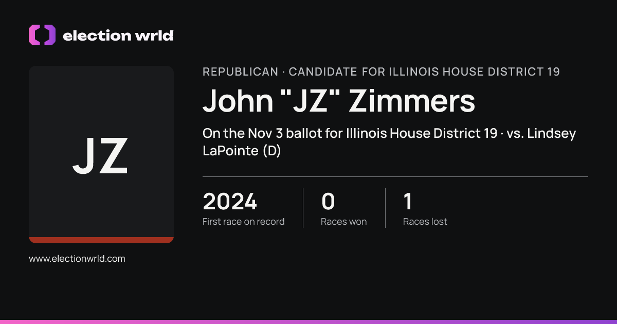 Profile card for John "JZ" Zimmers