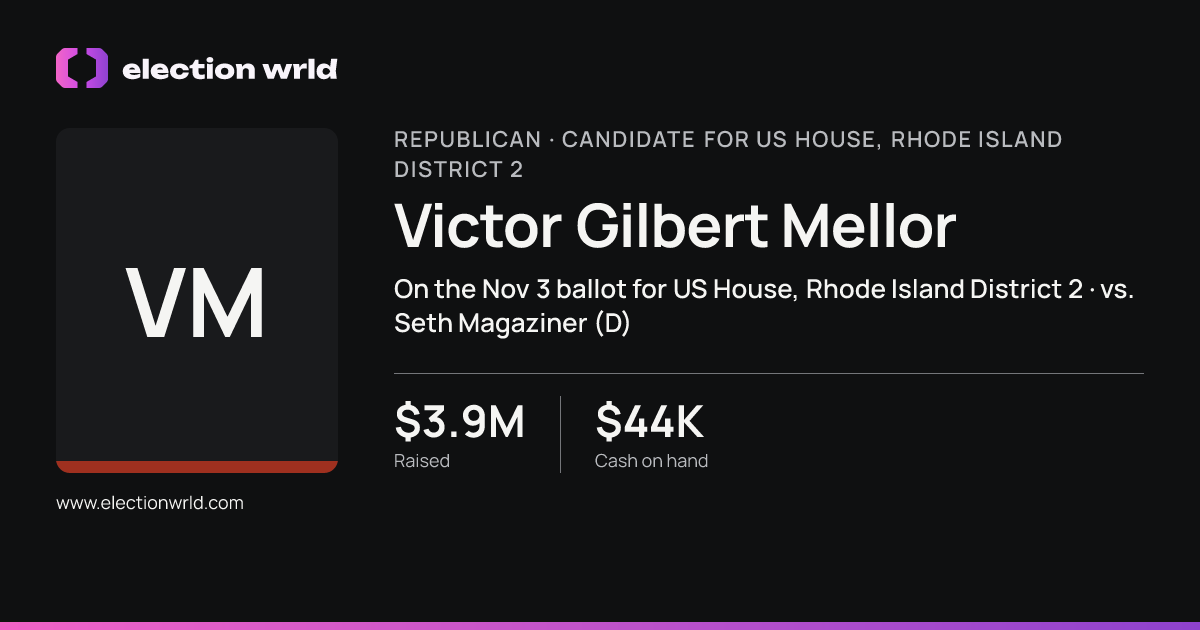 Profile card for Victor Gilbert Mellor