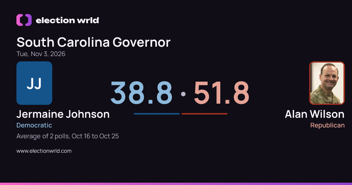 Preview card: South Carolina Governor: Jermaine Johnson vs Alan Wilson