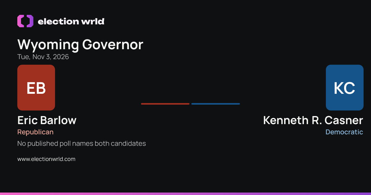 Preview card: Wyoming Governor: Eric Barlow vs Kenneth R. Casner