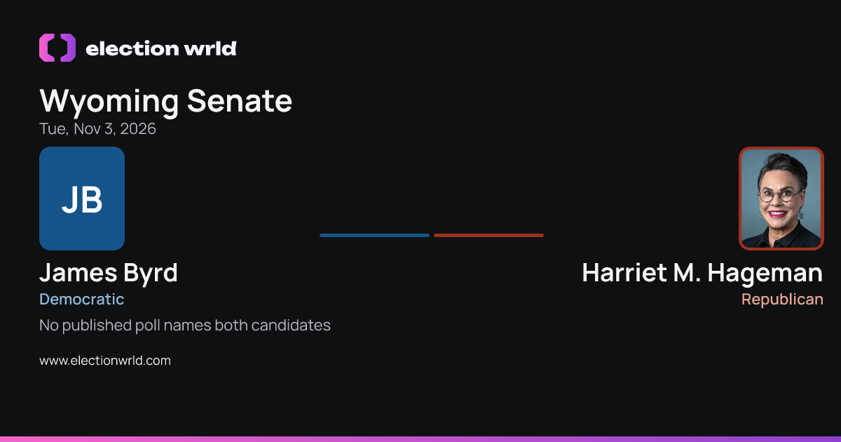 Preview card: Wyoming Senate: Harriet M. Hageman vs James Byrd